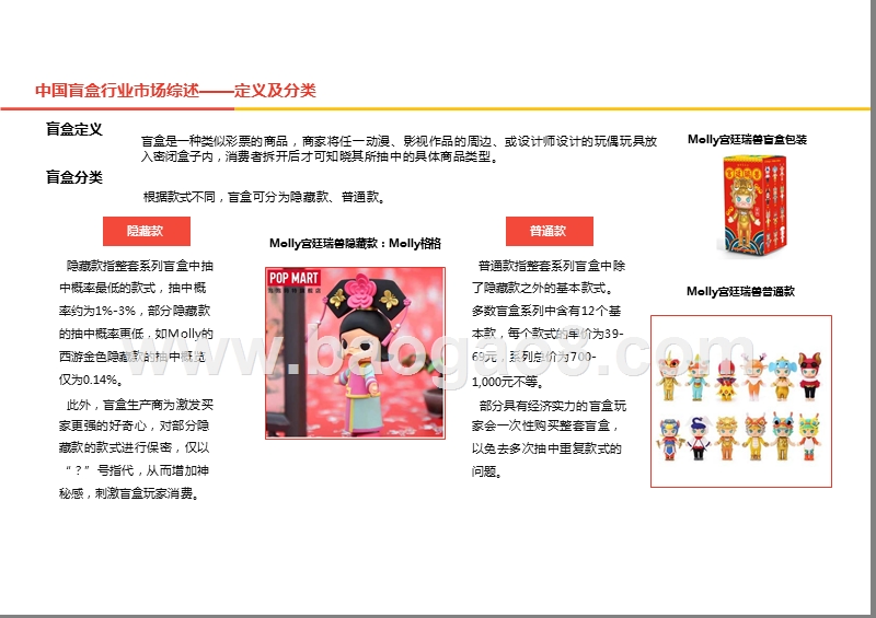 2020-2021中国盲盒行业综合分析报告.pptx_第5页