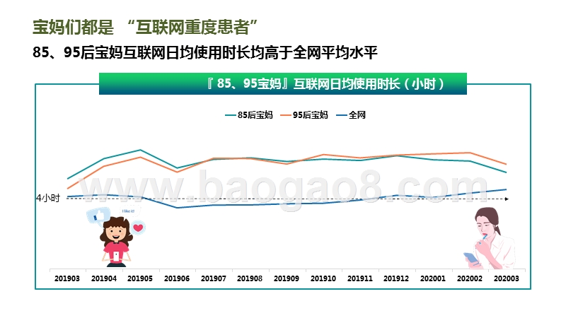 85、95后宝妈人群洞察报告.pptx_第5页