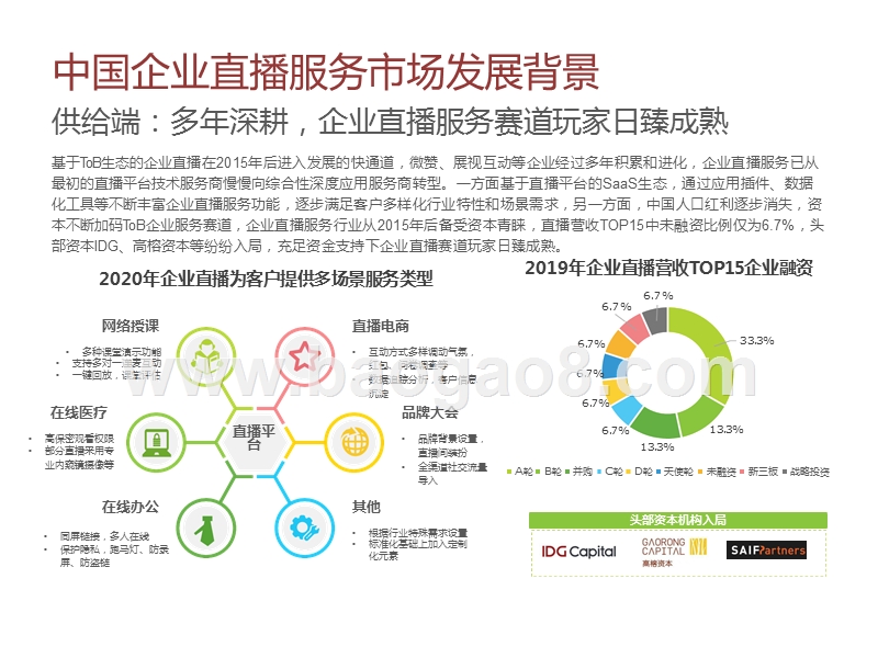 2020-2021中国企业直播服务市场研究报告.pptx_第5页