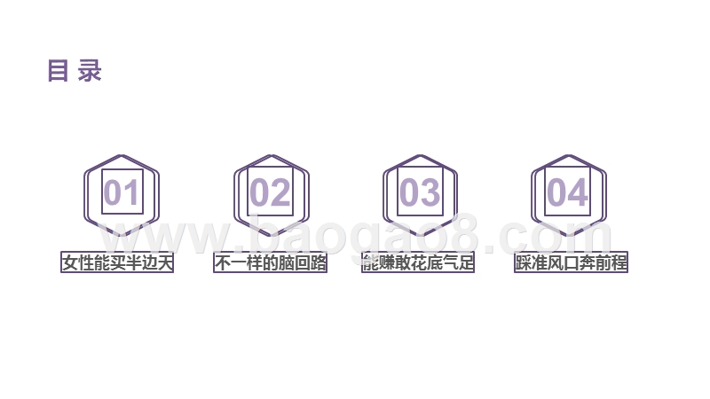 2020-2021女性群体消费趋势研究报告.pptx_第2页