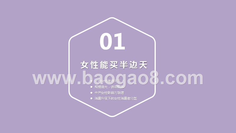 2020-2021女性群体消费趋势研究报告.pptx_第3页
