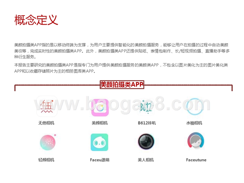 2020-2021中国美颜拍摄类APP用户营销价值洞察报告.pptx_第3页