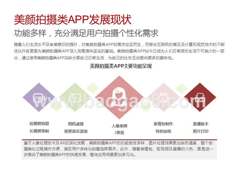 2020-2021中国美颜拍摄类APP用户营销价值洞察报告.pptx_第5页