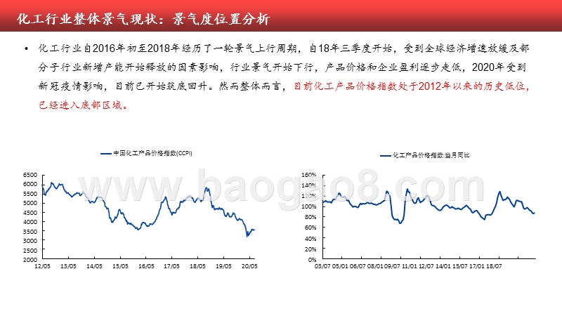 化工行业2020年中期投资策略分析报告.pptx_第5页
