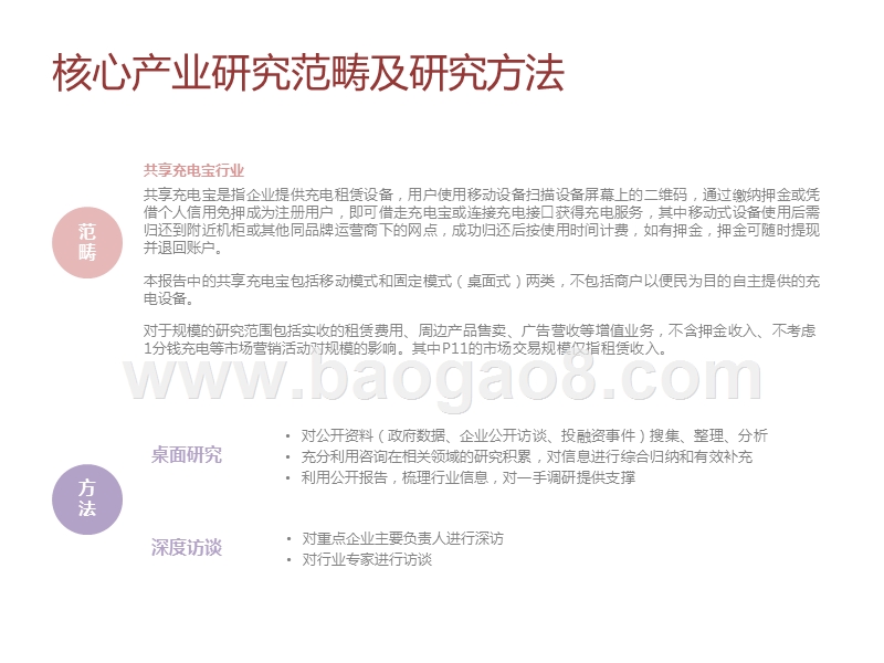 2020-2021共享充电宝行业研究报告.pptx_第2页
