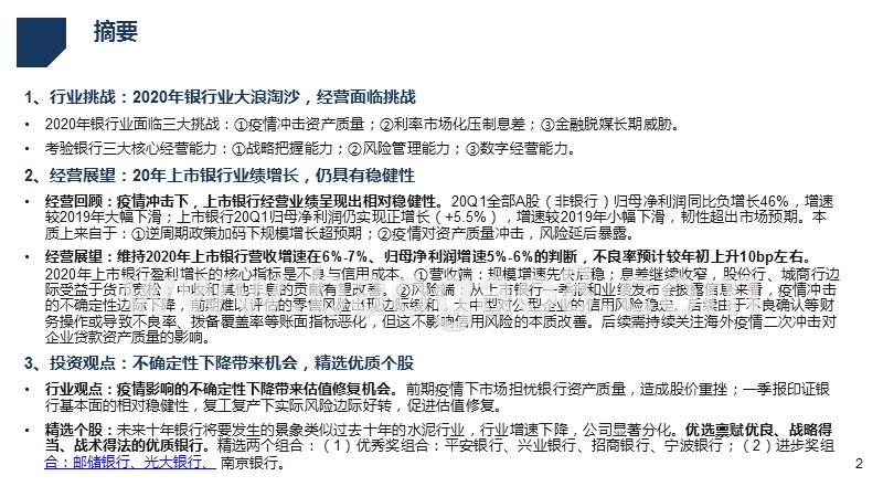 2020年银行投资策前景研究报告.pptx_第2页