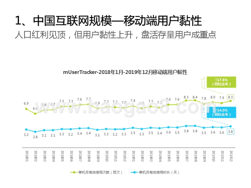 2020-2021中国互联网年度流量报告.pptx_第5页