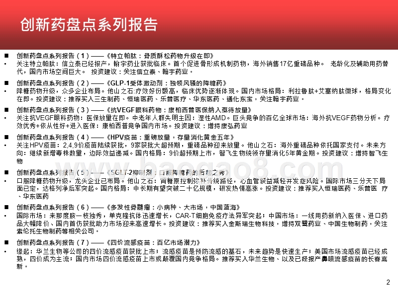 2020-2021新冠疫苗和抗体报告.pptx_第2页