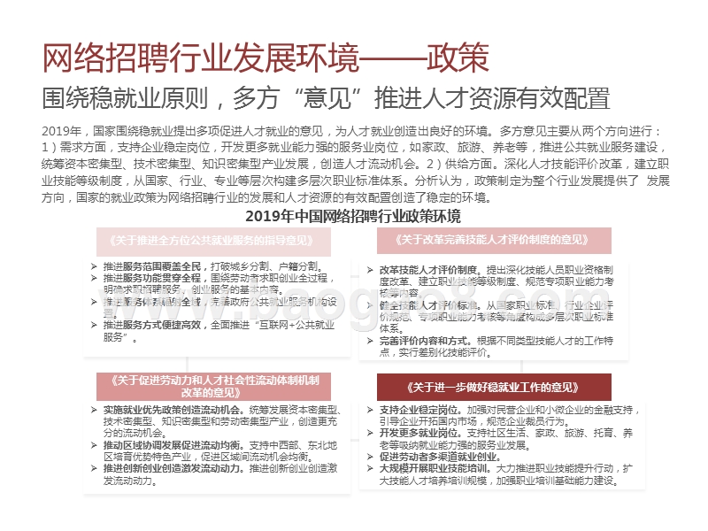 2020-2021中国网络招聘市场发展研究报告.pptx_第4页