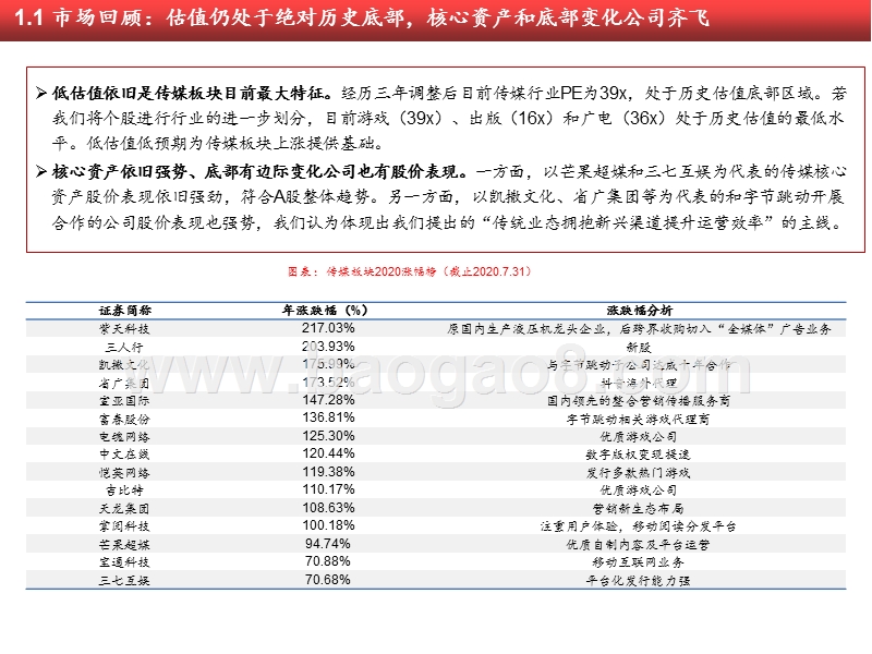 2020传媒互联网行业5G投资前景研究报告.pptx_第4页