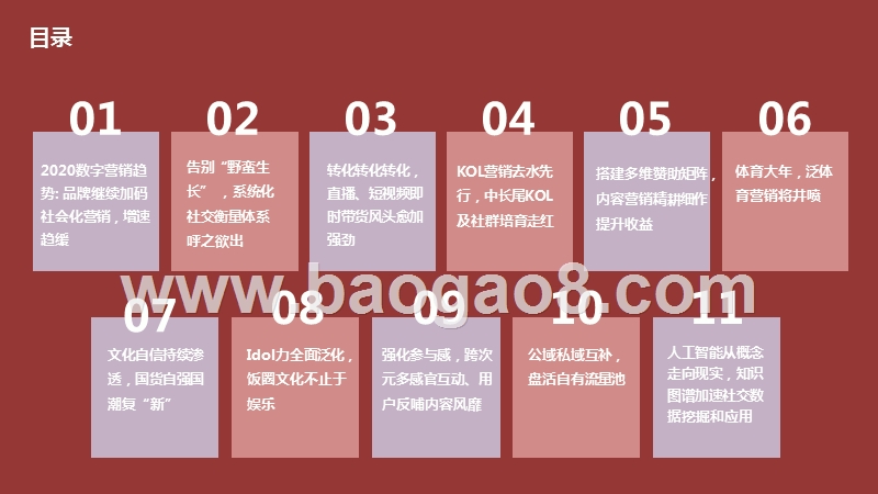 2020-2021中国社交和内容营销趋势洞察报告.pptx_第2页
