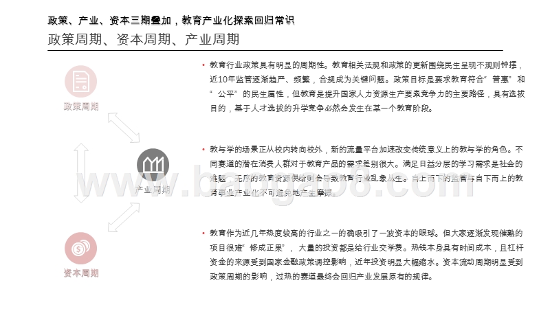 2019-2020中国教育行业投融资分析报告.pptx_第4页