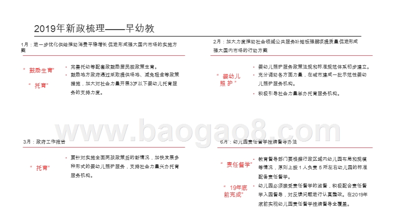 2019-2020中国教育行业投融资分析报告.pptx_第5页
