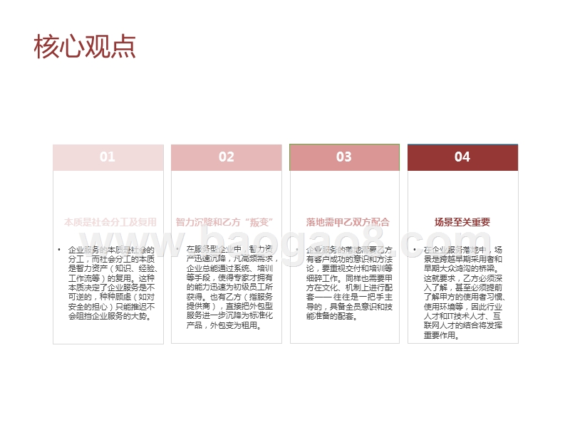 2020-2021中国企业服务研究报告.pptx_第2页