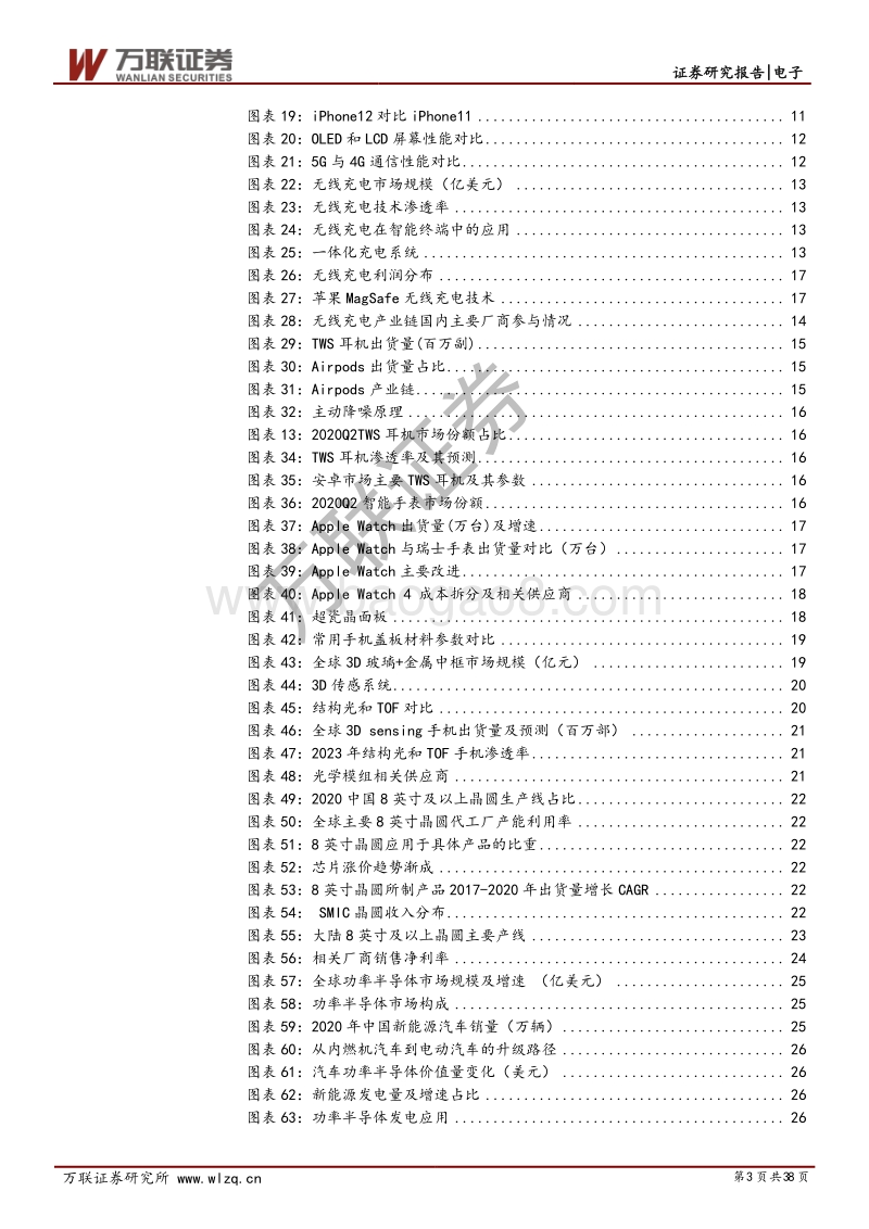 电子行业2021年度投资策略报告：纪元开合胜过天地颜色.pdf_第3页
