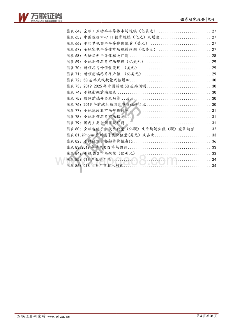 电子行业2021年度投资策略报告：纪元开合胜过天地颜色.pdf_第4页