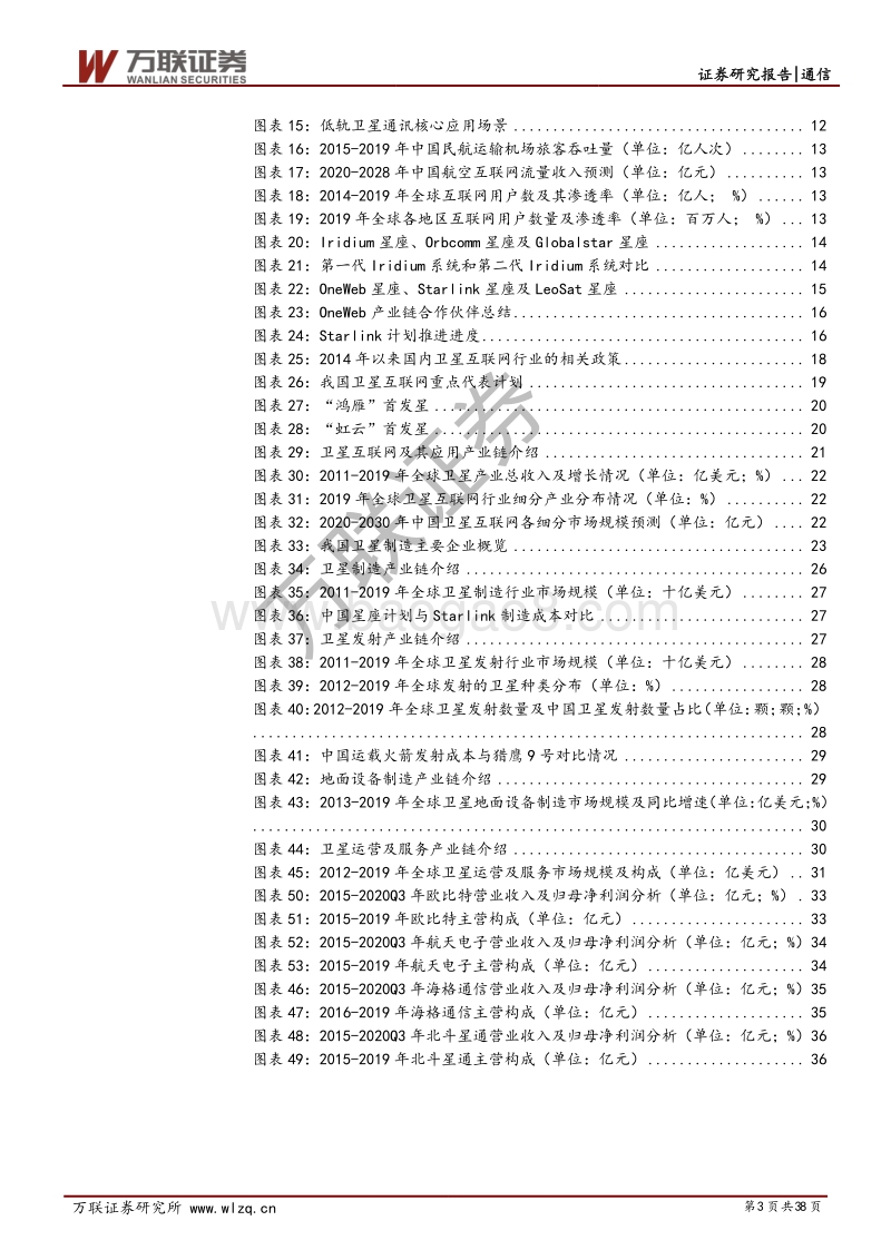 卫星互联网行业深度报告：卫星互联网产业链解析：战火早已熊熊燃烧.pdf_第3页