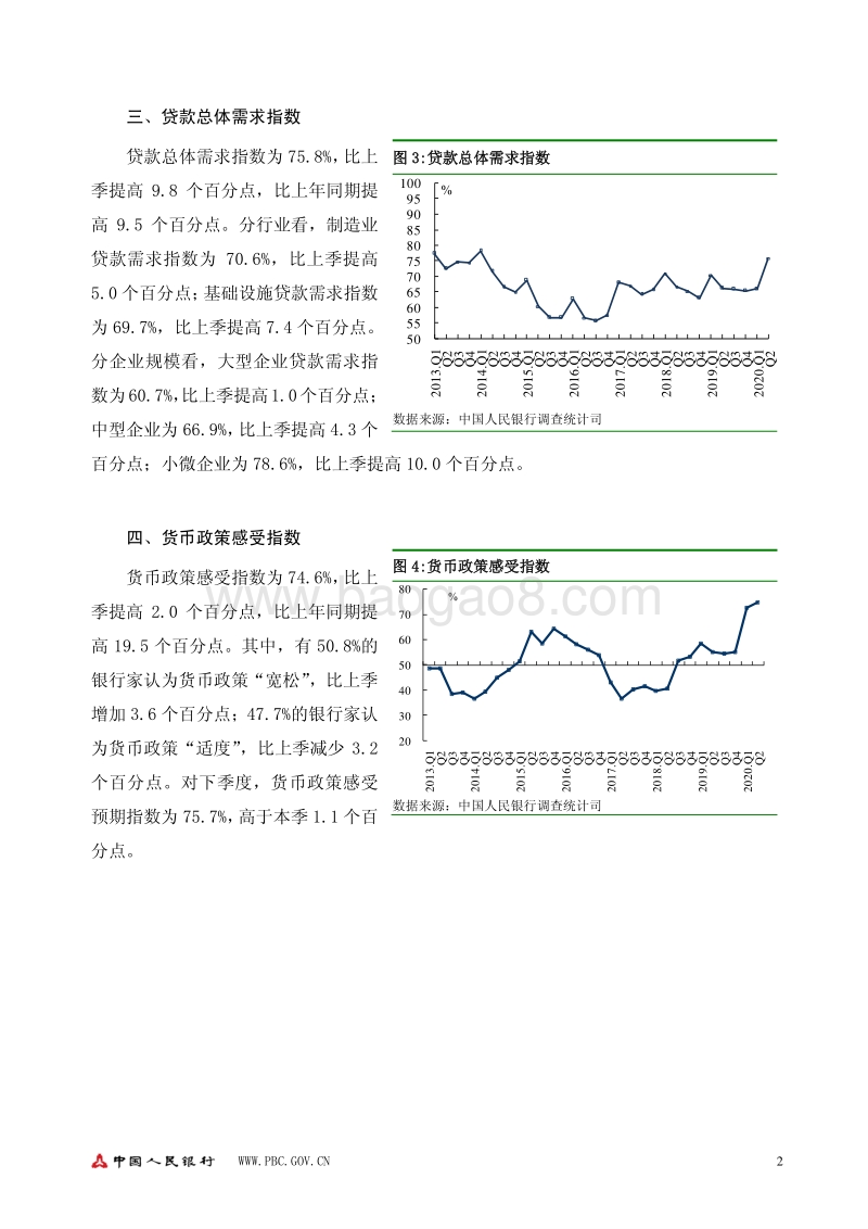 2020年第二季度银行家问卷调查报告.pdf_第2页