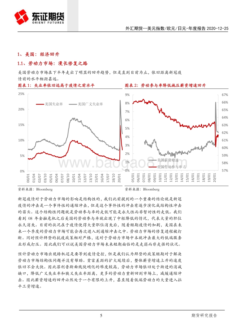 暗夜余火：再通胀主导下的全球经济修复.pdf_第5页