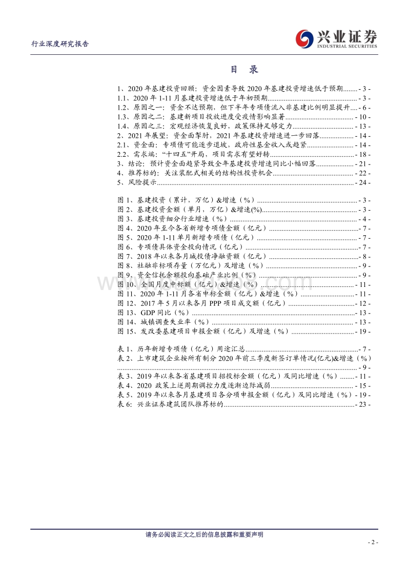 2021年基建投资展望.pdf_第2页