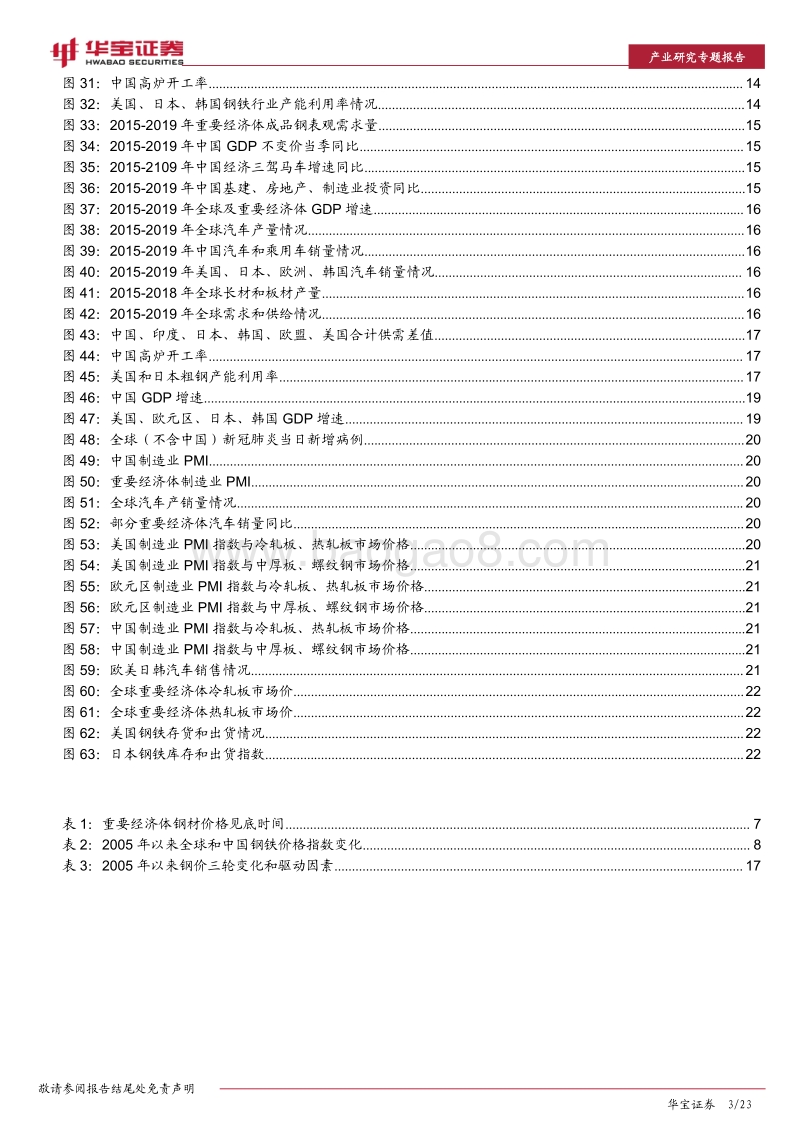 钢铁行业研究专题报告：钢企冷轧产品高盈利能否持续？.pdf_第3页