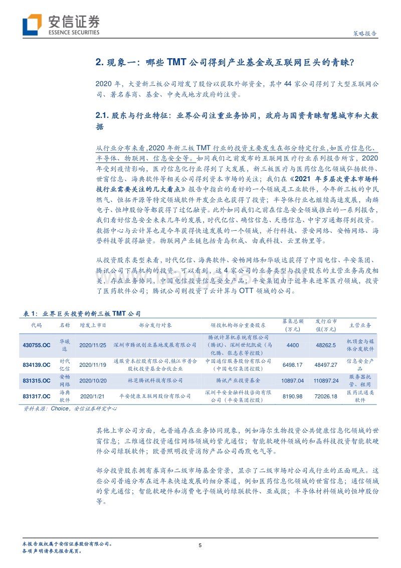 2021年新三板TMT行业投资前瞻：斩浪向前，乘风而起.pdf_第5页