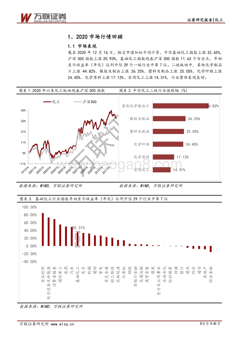 化工行业2021年年度投资策略报告：新周期伊始，景气上行.pdf_第5页