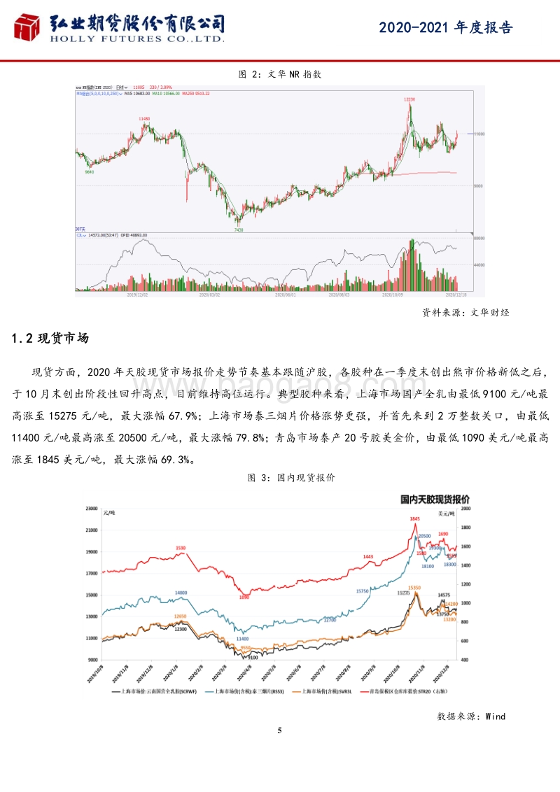 2021工业品年度报告.pdf_第5页