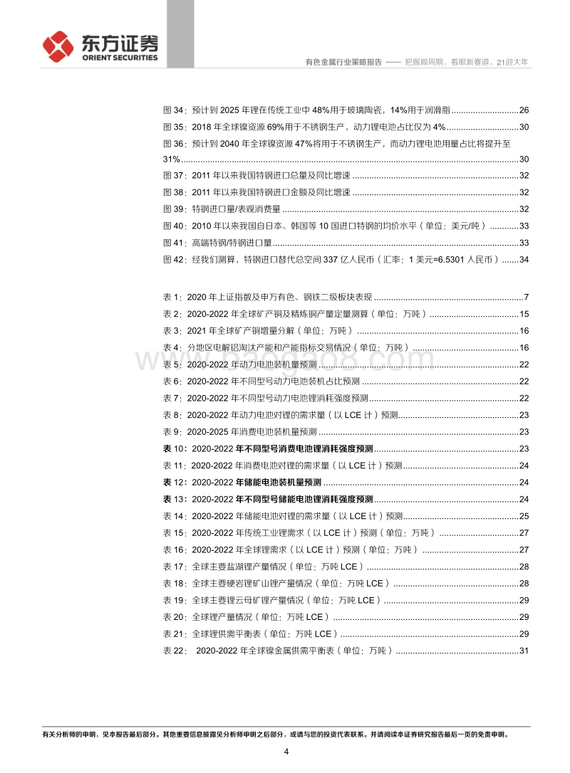 2021年有色钢铁行业年度策略报告：把握顺周期，着眼新赛道，21迎大年.pdf_第4页