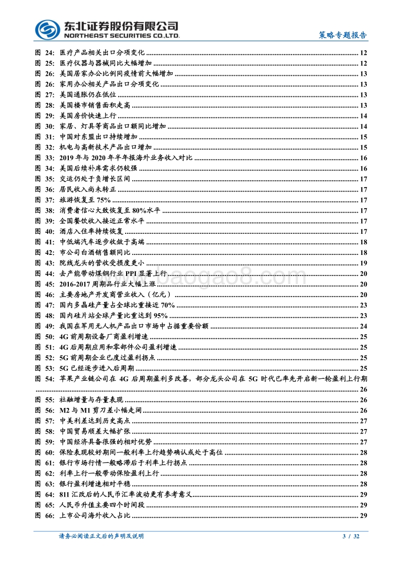 盈利驱动产业系列研究之一：具备确定盈利驱动力的产业投资图谱.pdf_第3页
