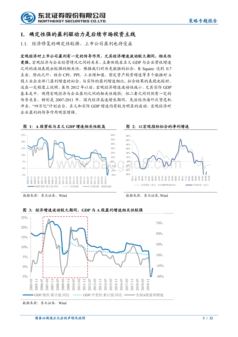 盈利驱动产业系列研究之一：具备确定盈利驱动力的产业投资图谱.pdf_第5页