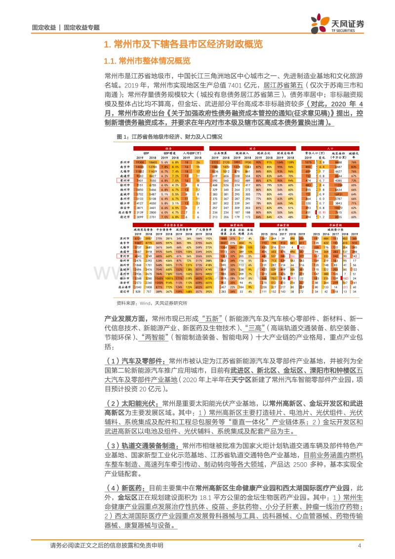 百城中国之常州城投怎么看？春秋淹城，齐梁故地.pdf_第4页