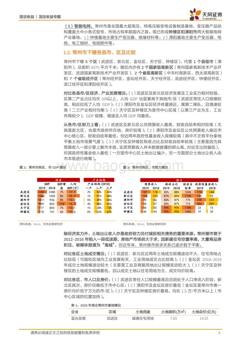 百城中国之常州城投怎么看？春秋淹城，齐梁故地.pdf_第5页