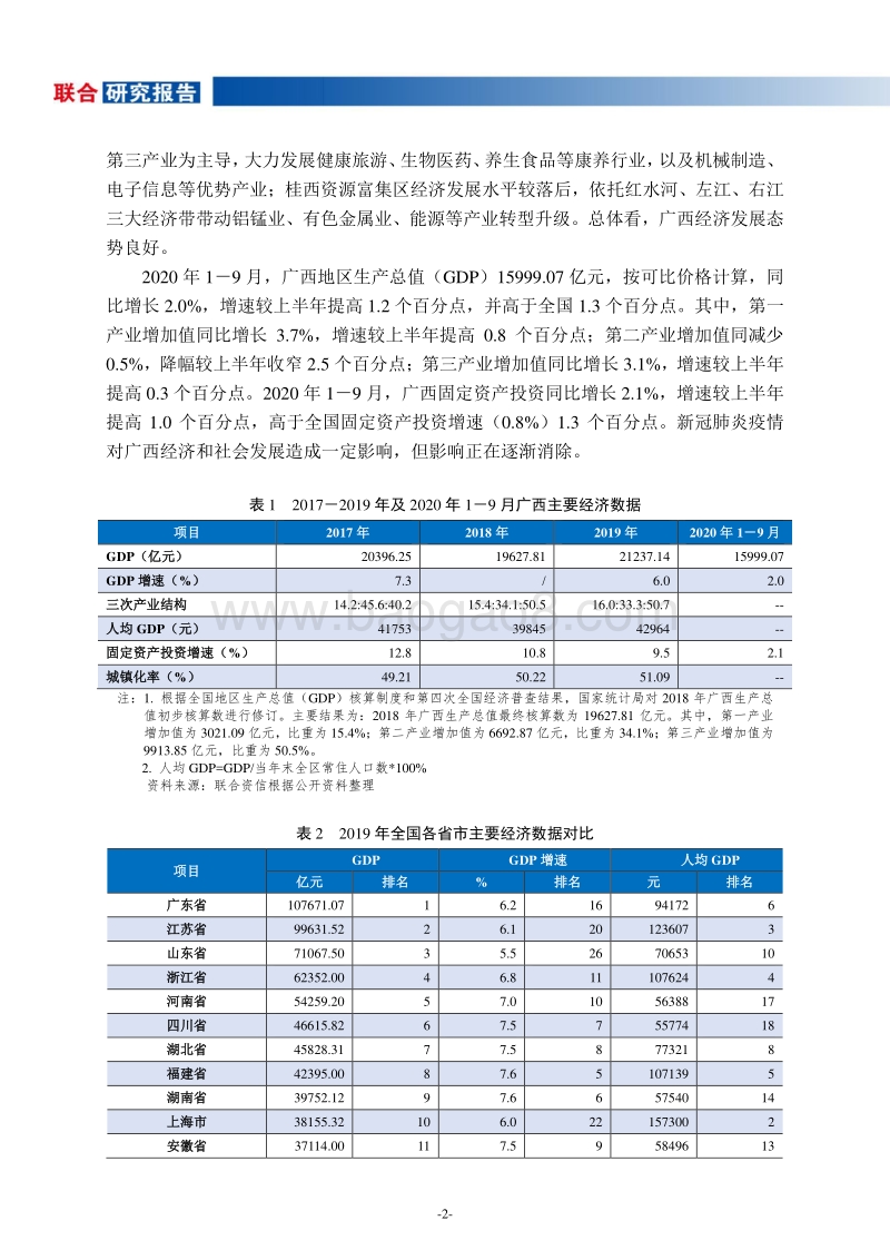 地方政府与城投企业债务风险研究报告：广西篇.pdf_第3页
