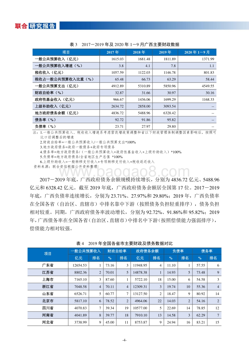 地方政府与城投企业债务风险研究报告：广西篇.pdf_第5页