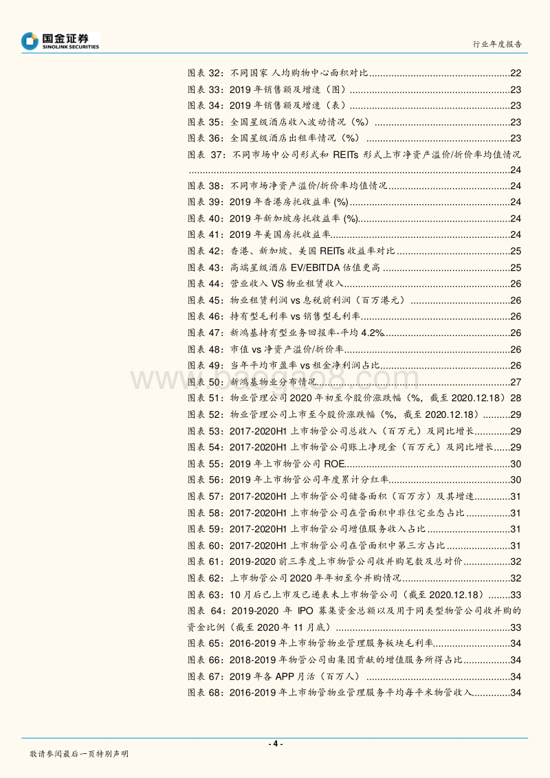 房地产行业年度报告：存量时代，分化加剧和资源要素溢价.pdf_第4页
