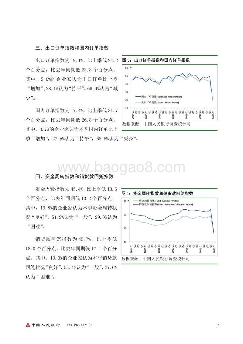 2020年第一季度企业家问卷调查报告.pdf_第2页