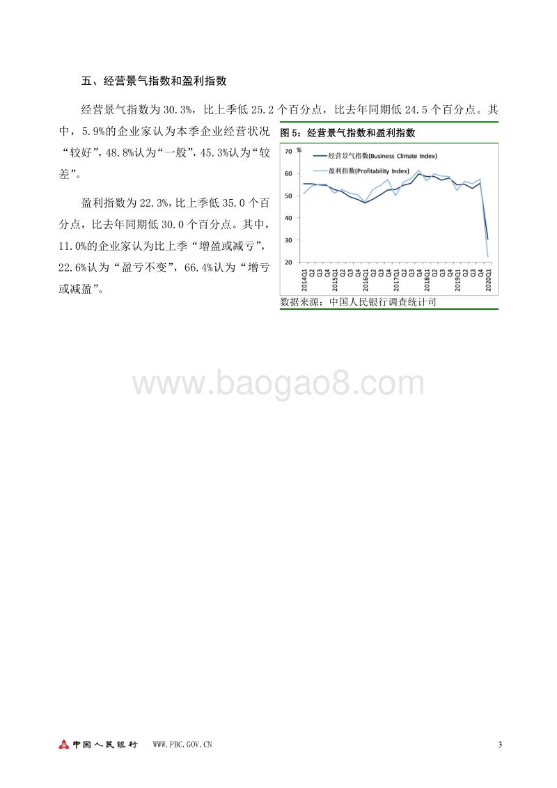 2020年第一季度企业家问卷调查报告.pdf_第3页