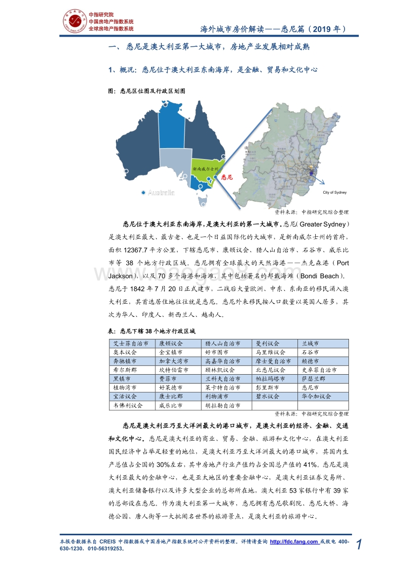 海外城市房价解读：悉尼篇（2019年）.pdf_第2页