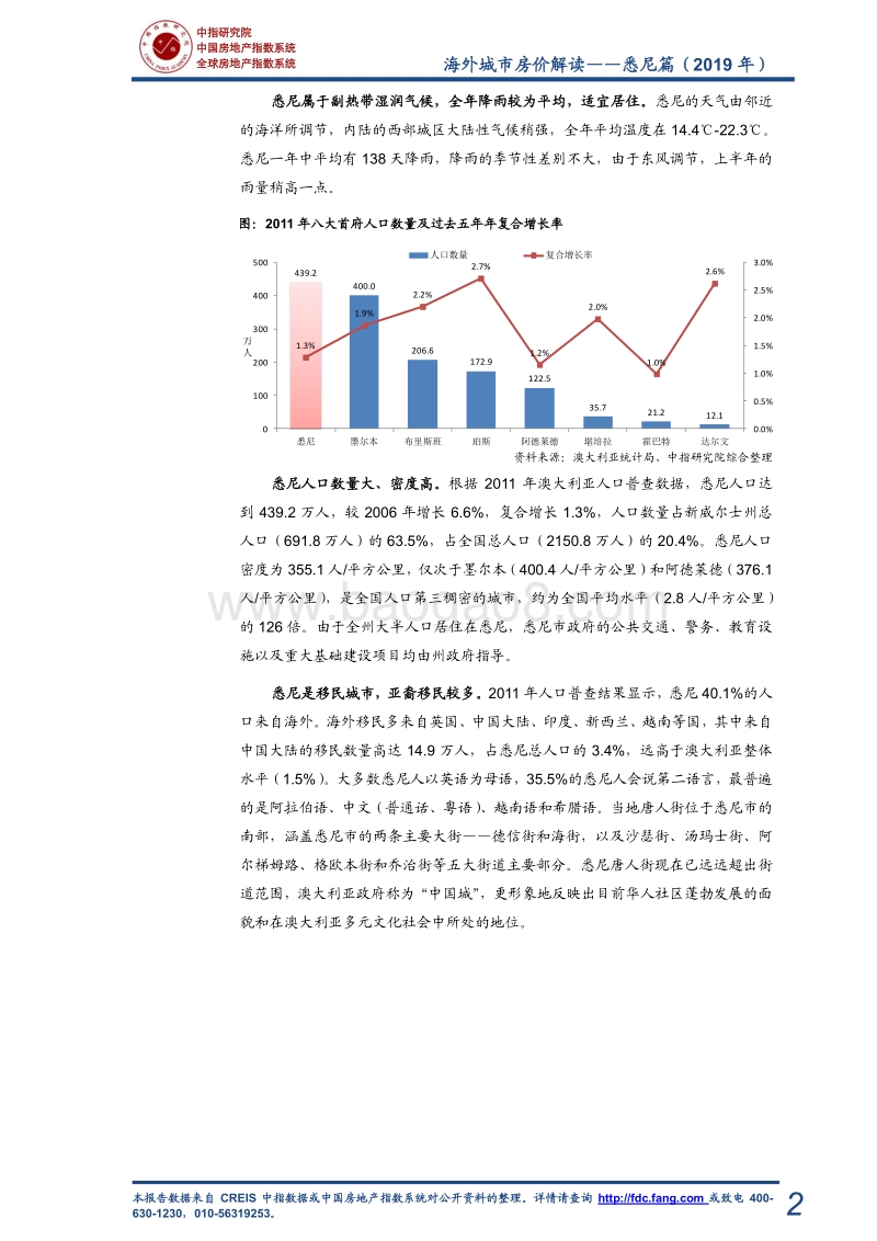 海外城市房价解读：悉尼篇（2019年）.pdf_第3页