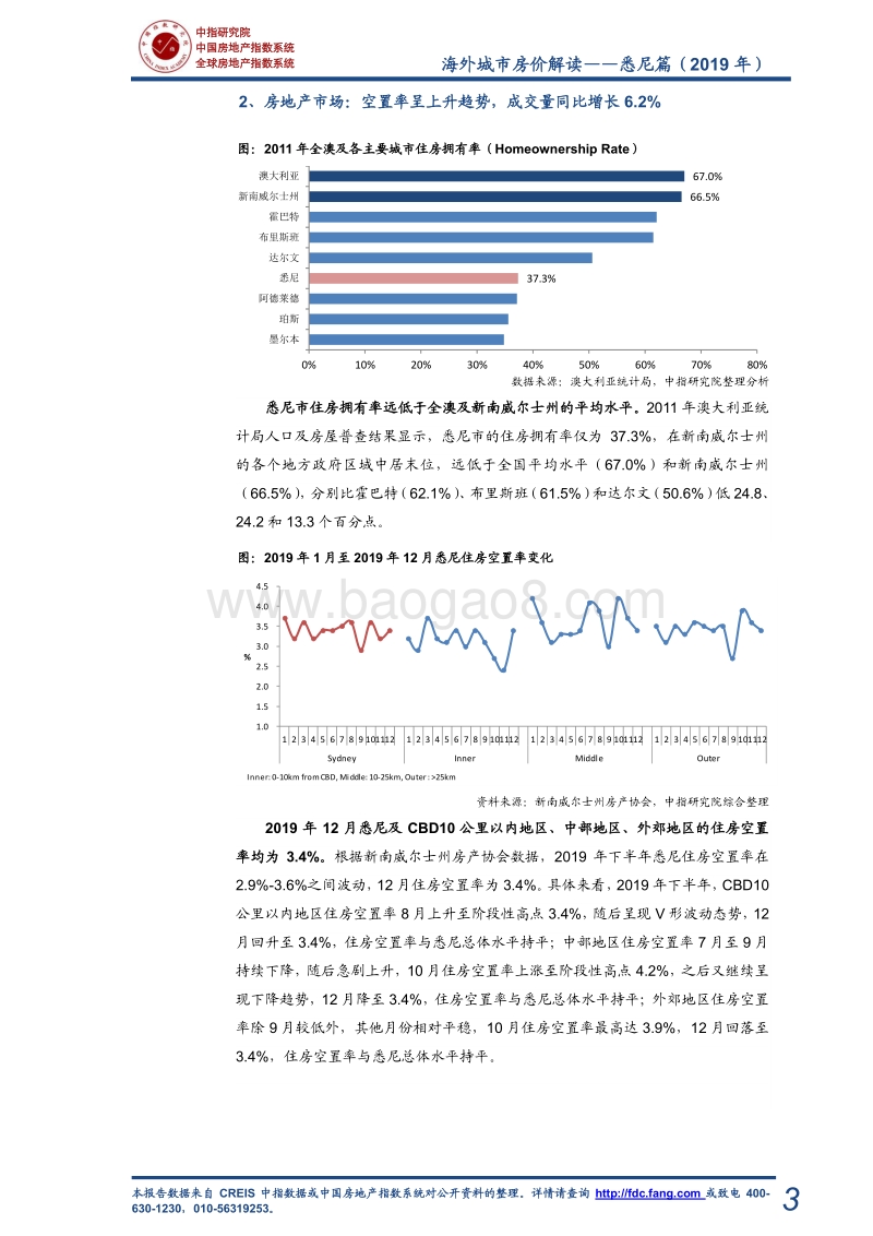 海外城市房价解读：悉尼篇（2019年）.pdf_第4页