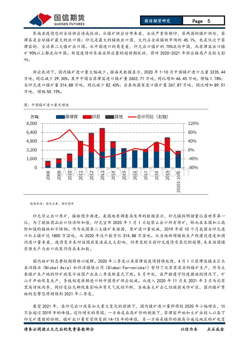 2021镍、锌2021年投资策略报告：有色顺周期行情有望延续.pdf_第5页
