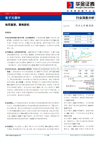 电子元器件行业深度分析：格局重塑，聚焦新机.pdf