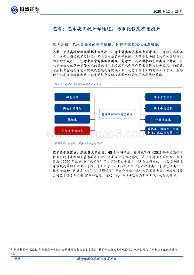 艺考：考核趋向标准化，培训市场有望加速整合.pdf_第4页