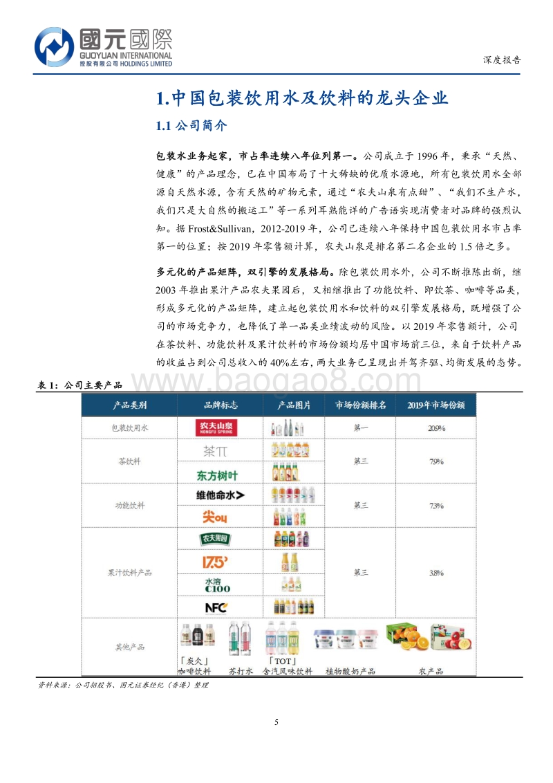 农夫山泉深度报告：「天然、健康」铸就水中之王.pdf_第5页