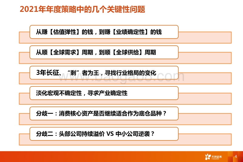 2021年年度策略：全球化的“国运”和少部分公司的牛市.pdf_第4页