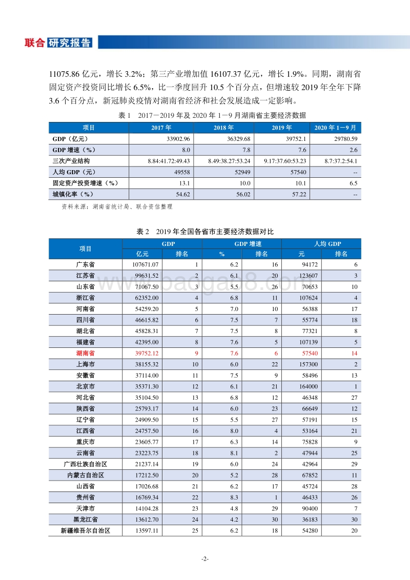地方政府与城投企业债务风险研究报告：湖南篇.pdf_第4页