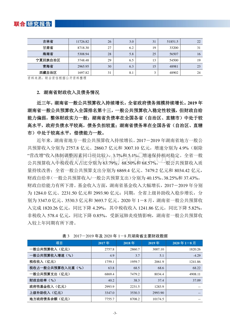 地方政府与城投企业债务风险研究报告：湖南篇.pdf_第5页