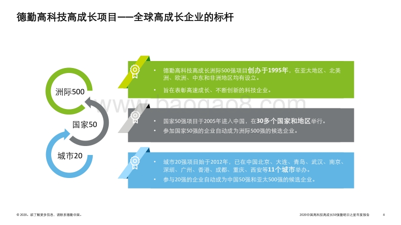 2020中国高科技高成长50强暨明日之星报告.pdf_第4页