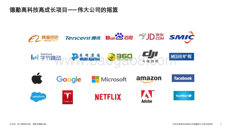 2020中国高科技高成长50强暨明日之星报告.pdf_第5页